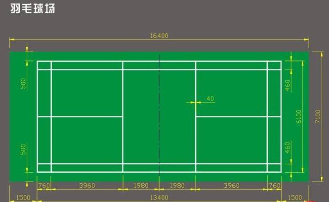 羽毛球场地标准尺寸